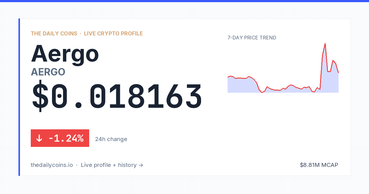 Aergo (AERGO) Price Prediction 2026: $0.0182