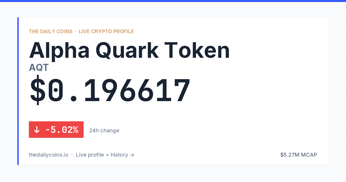 Alpha Quark Token (AQT) Price Prediction 2026: $0.1966