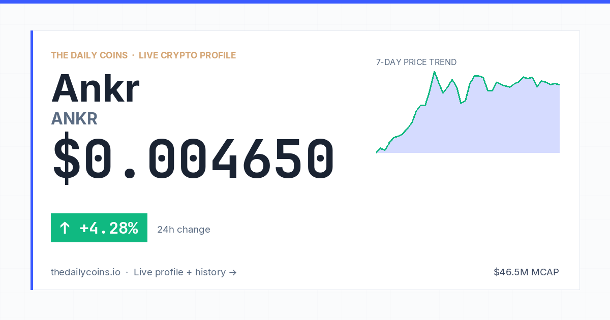 Ankr (ANKR) Price Prediction 2026: $0.00464992