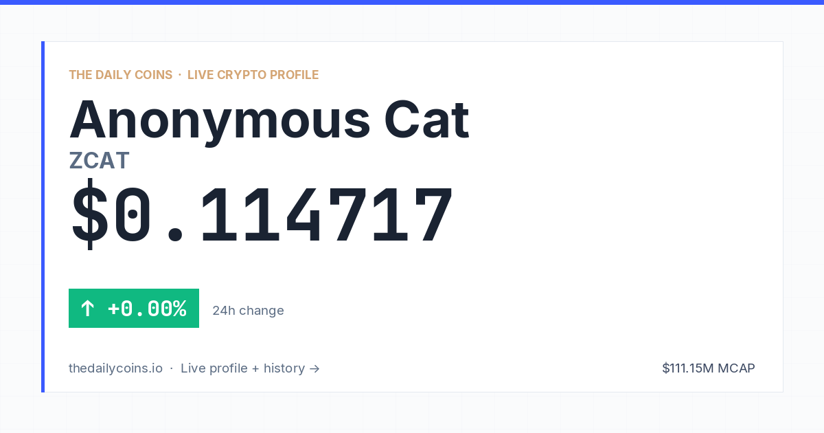 Anonymous Cat (ZCAT) Price Prediction 2026: $0.1147