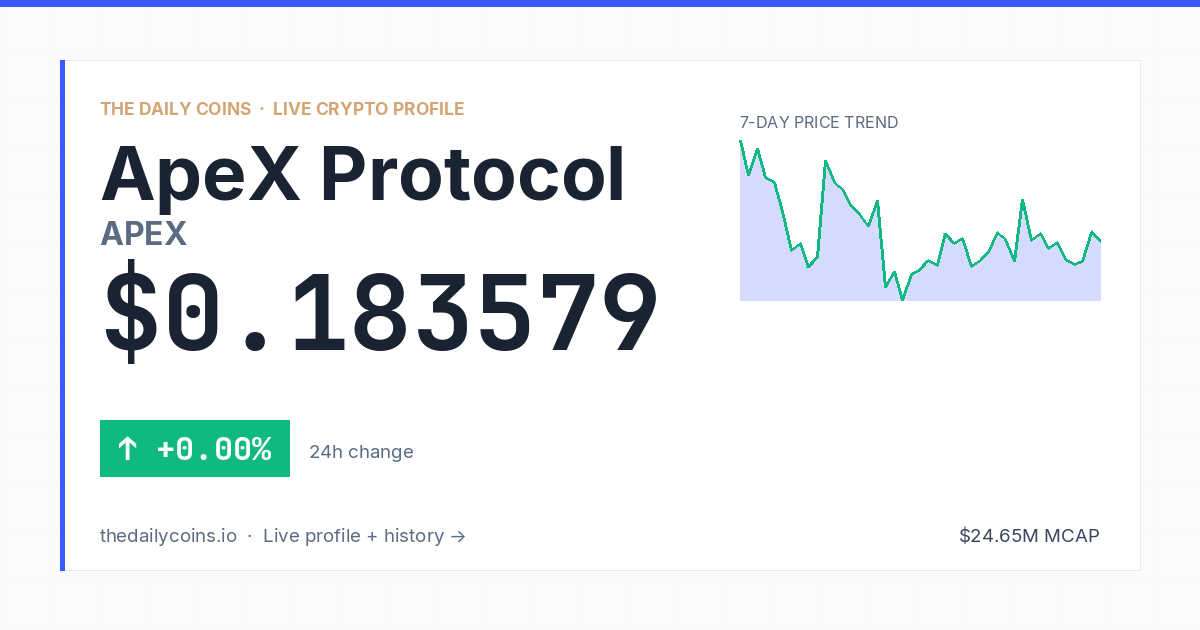 ApeX Protocol (APEX) Price Prediction 2026: $0.2917