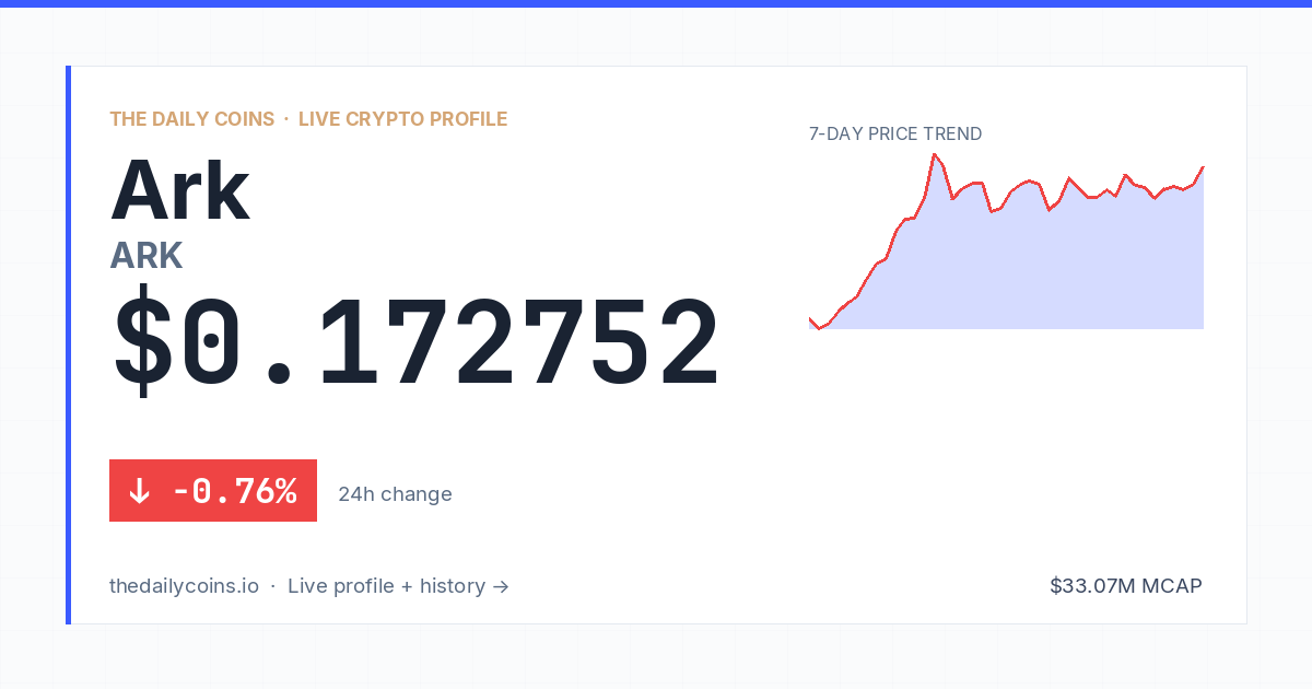 Ark (ARK) Price Prediction 2026: $0.1068