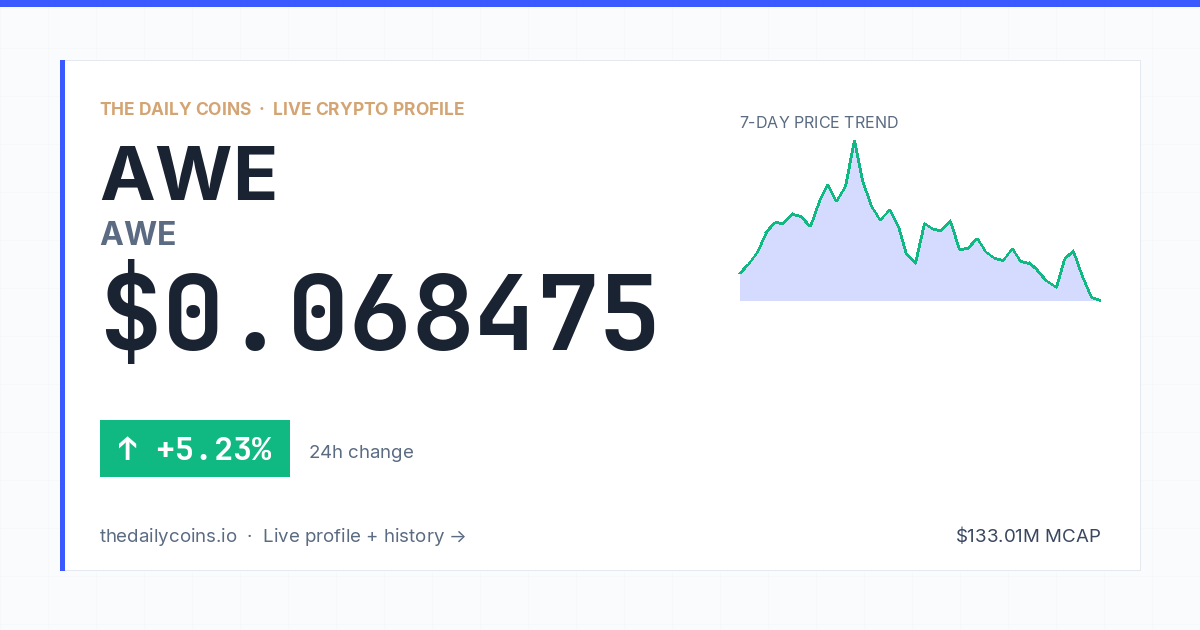 AWE (AWE) Price Prediction 2026: $0.0568