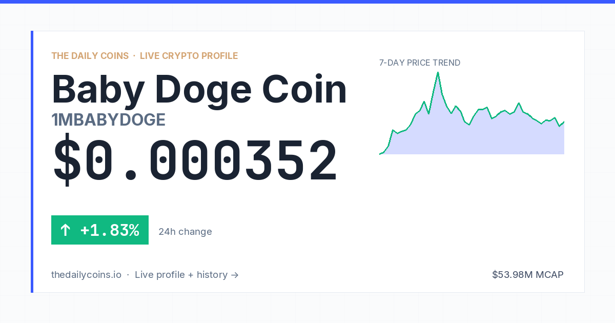 Baby Doge Coin (1MBABYDOGE) Price Forecast 2026: $0.00030528