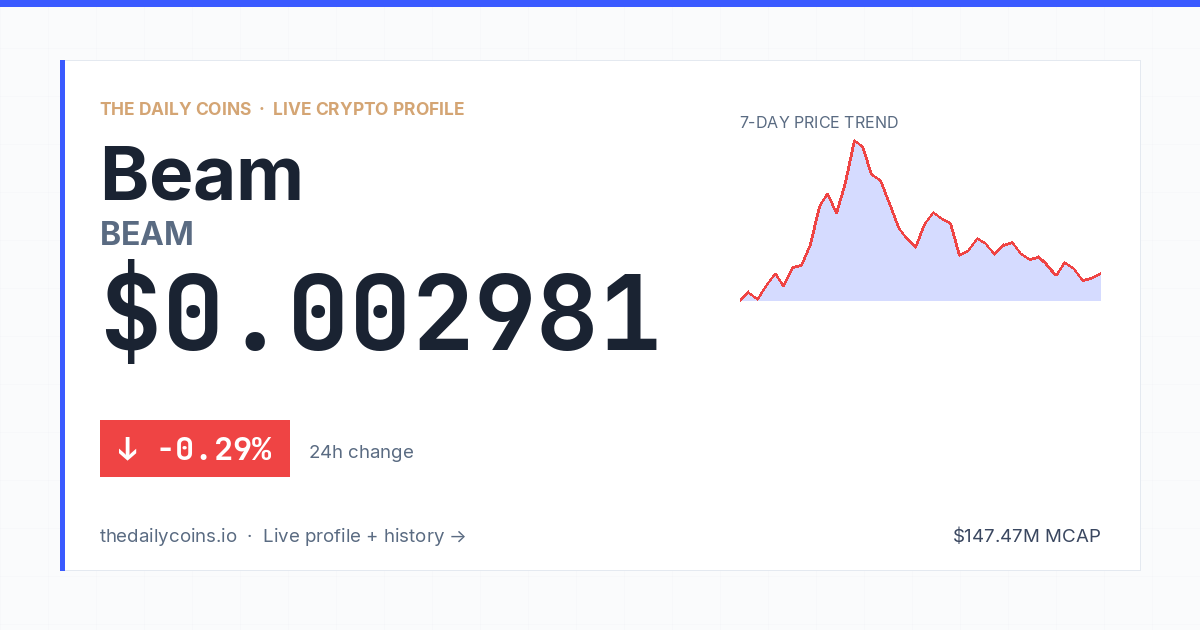 Beam (BEAM) Price Prediction 2026: $0.001519