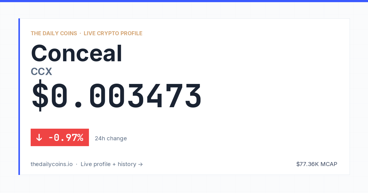 Conceal (CCX) Price Prediction 2026: $0.00347276