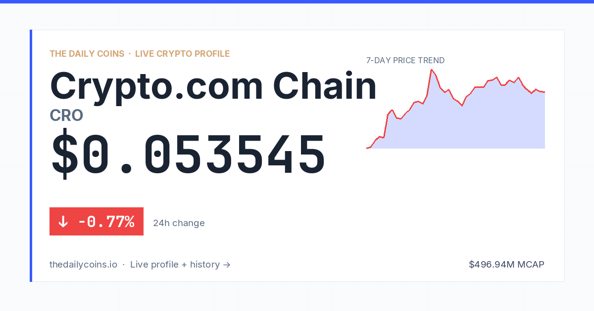 Crypto.com Chain (CRO) Price Prediction 2026: $0.0567