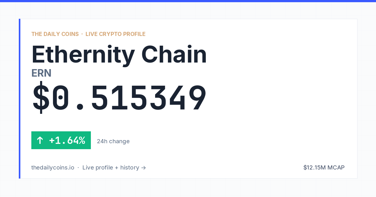 Ethernity Chain (ERN) Price Prediction 2026: $0.6341
