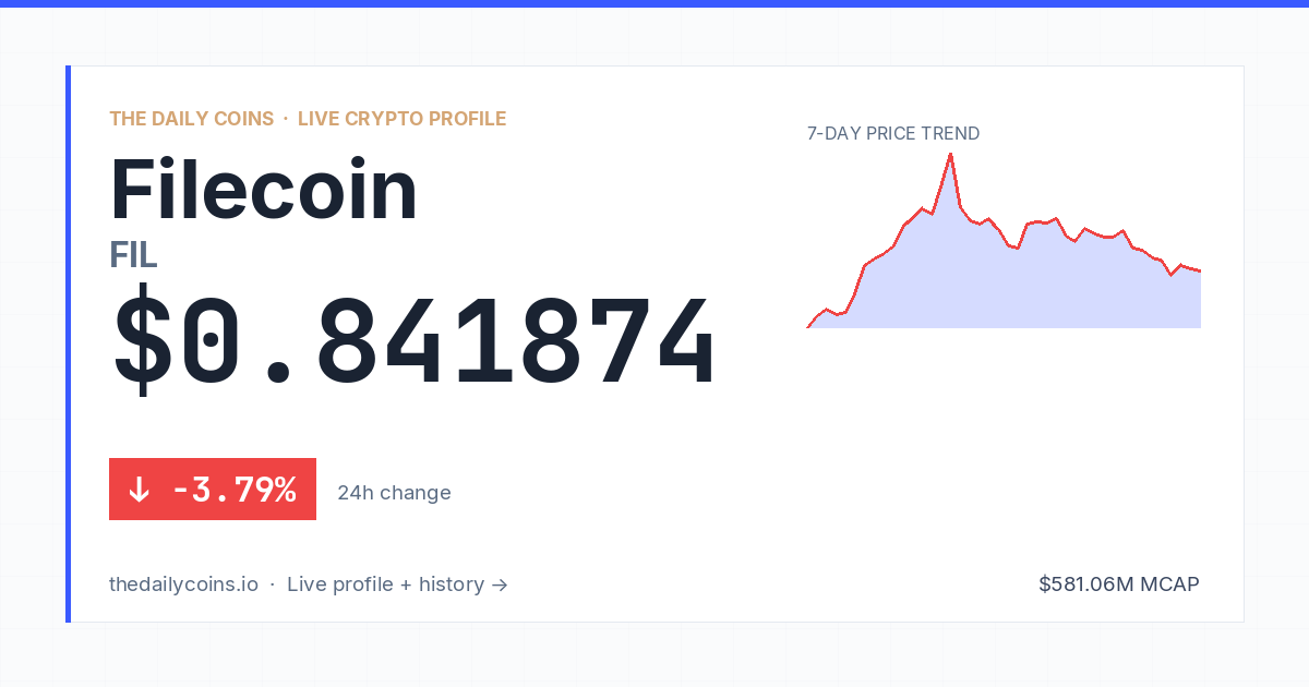 Filecoin (FIL) Price Prediction 2026: $0.7505