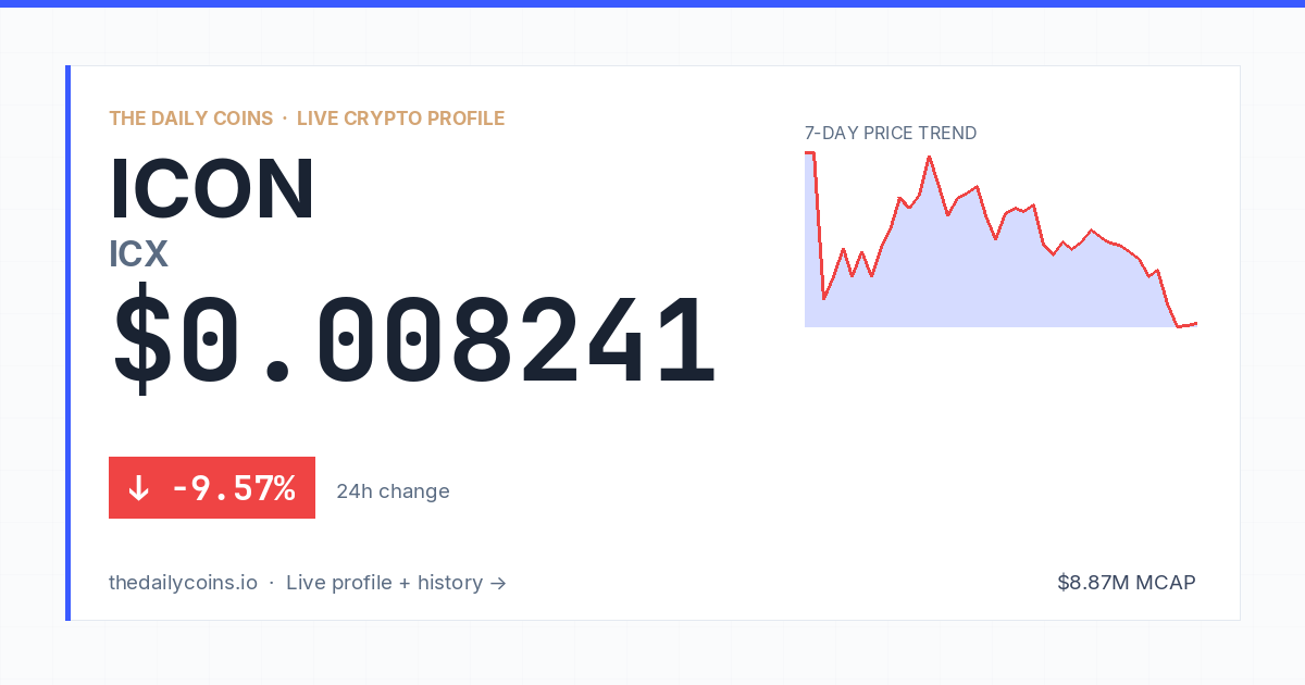 ICON (ICX) Price Prediction 2026: $0.0139