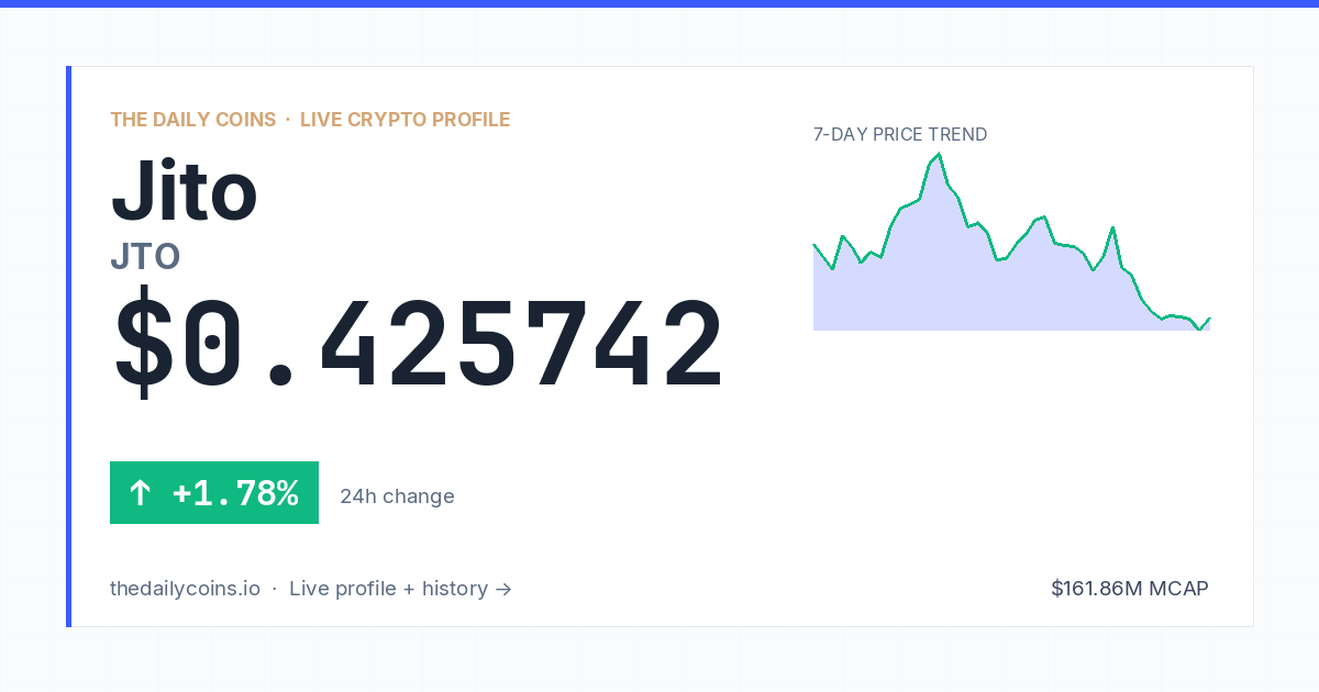Jito (JTO) Price Prediction 2026: $0.5181