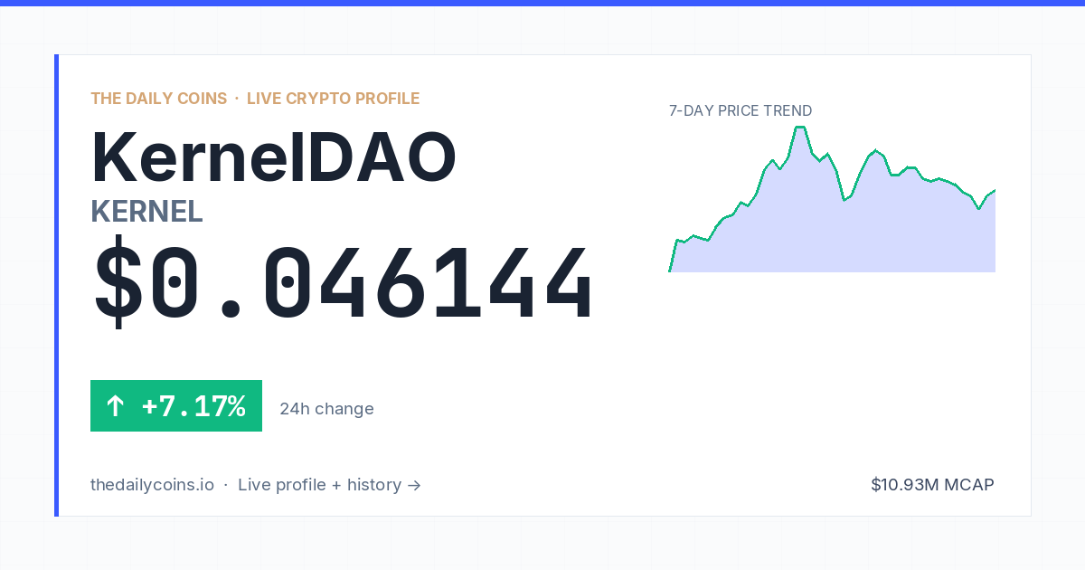 KernelDAO (KERNEL) Price Prediction 2026: $0.0376