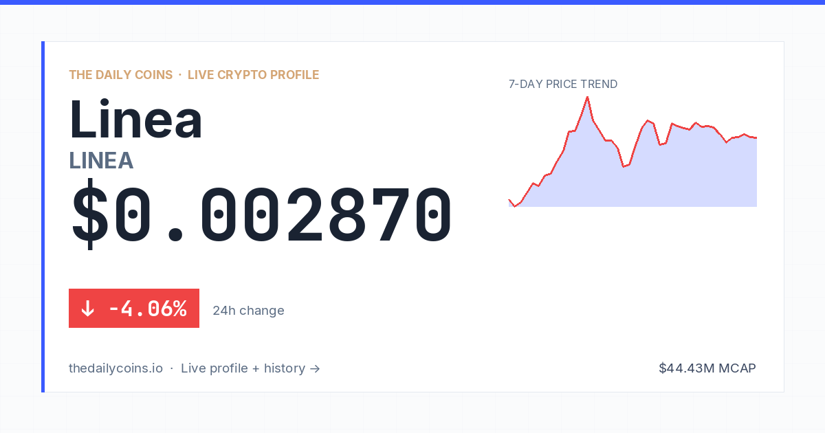 Linea Coin Linea (LINEA) Price Prediction 2026: $0.002331