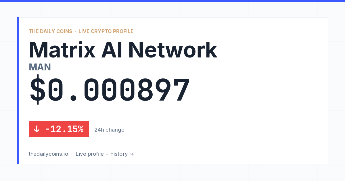 Matrix AI Network (MAN) Price Prediction 2026: $0.000897
