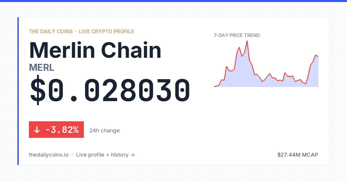 Merl Coin Merlin Chain (MERL) Price Prediction 2026: $0.0177