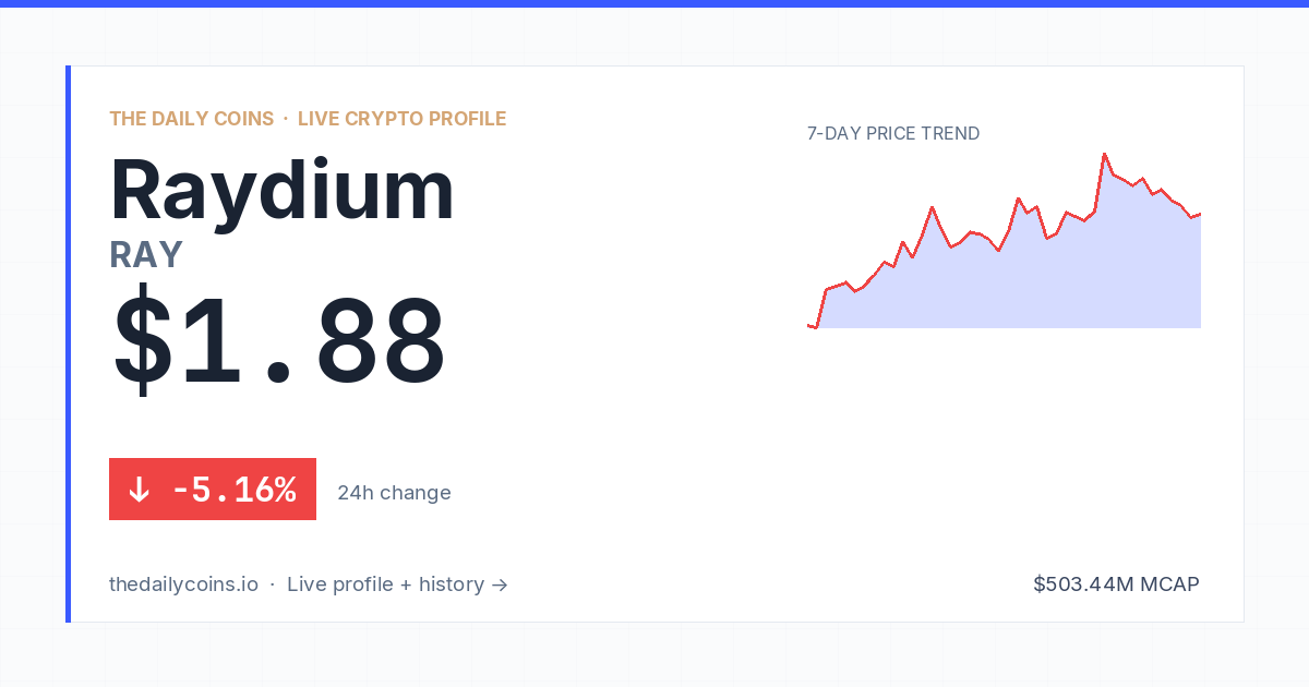 Raydium Coin Raydium (RAY) Price Prediction 2026: $1.98