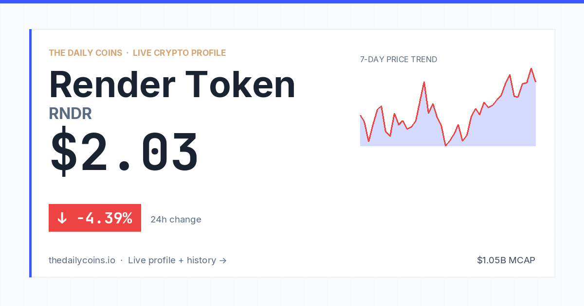 Render Token (RNDR) Price Prediction 2026: $2.37