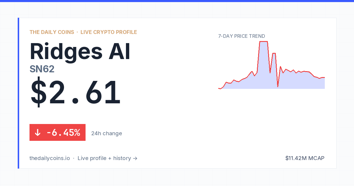Coin Ridges Png Ridges AI (SN62) Price Prediction 2026: $3.03