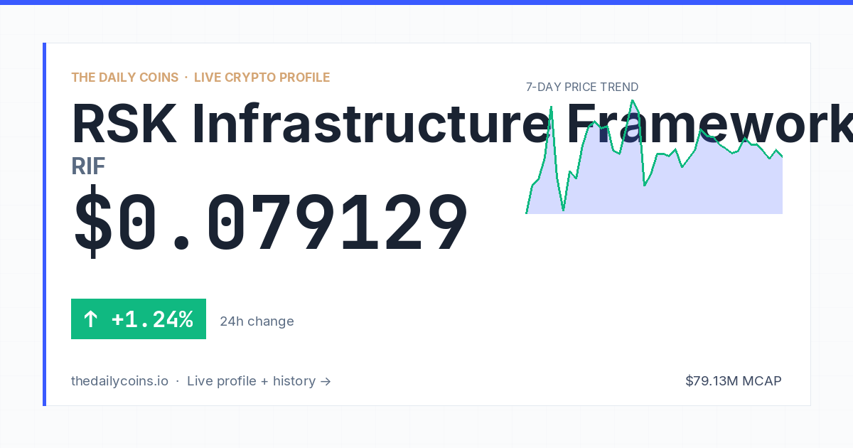 Frsmeworks Graph RSK Infrastructure Framework (RIF) Price Prediction 2026