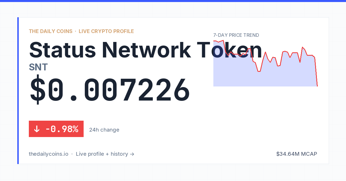Status Network Token (SNT) Price Prediction 2026: $0.007352
