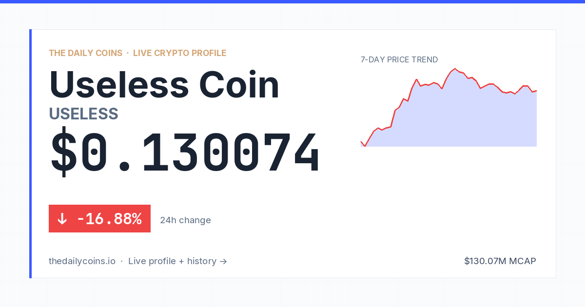 Useless Coin (USELESS) Price Prediction 2026: $0.0494