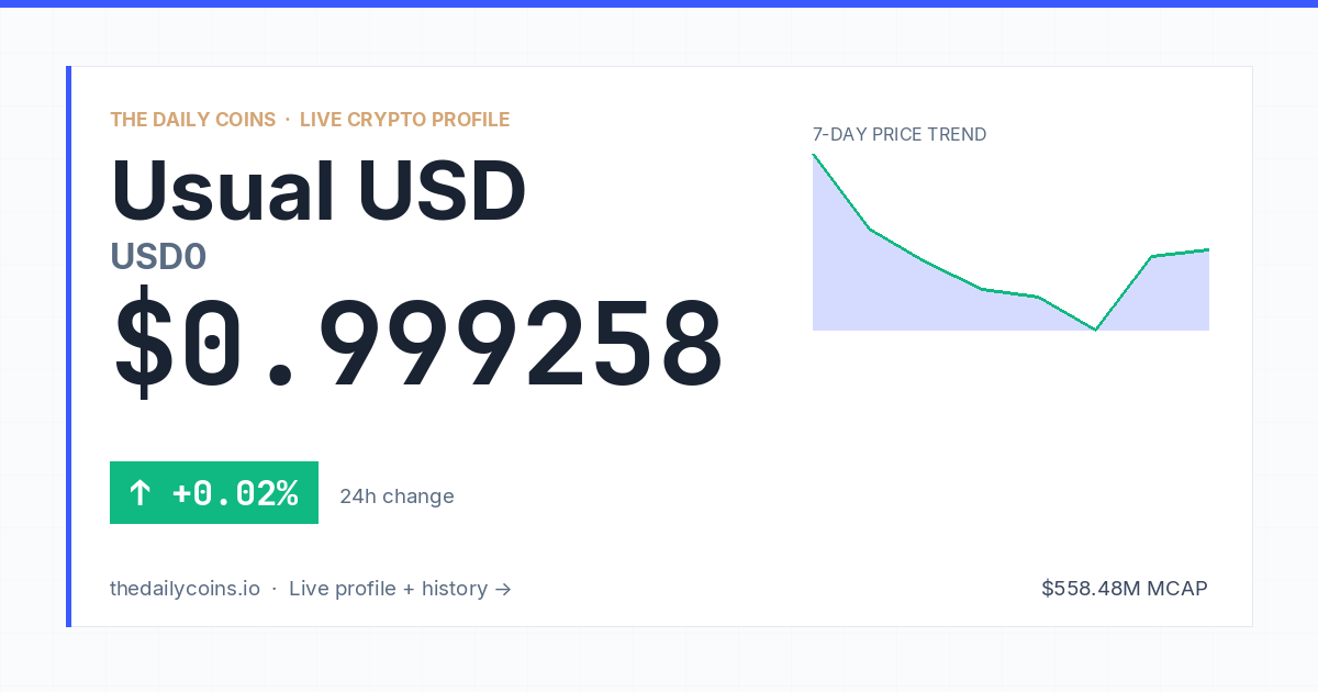 Usual USD (USD0) Price & Peg 2026: $0.9991