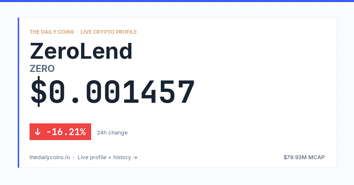 ZeroLend (ZERO ) Price Prediction 2026: $0.00145675
