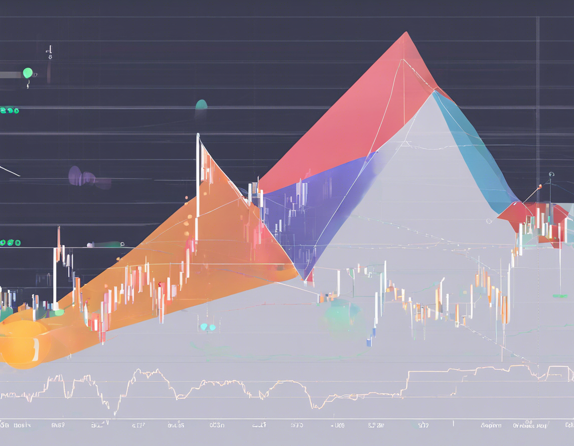 Ethereum Chart Analysis: Key Trends and Price Movements in 2025